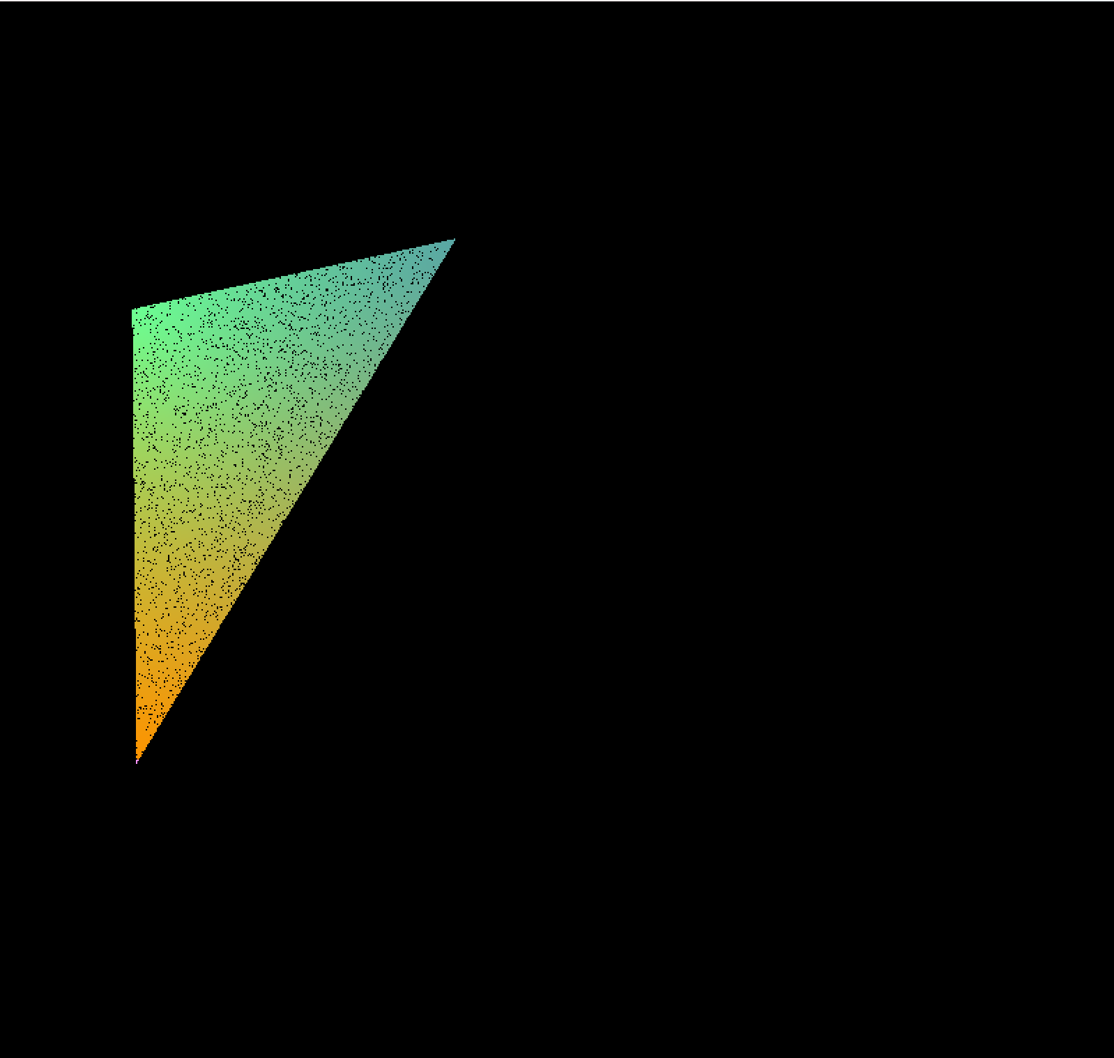 Gradient Triangle