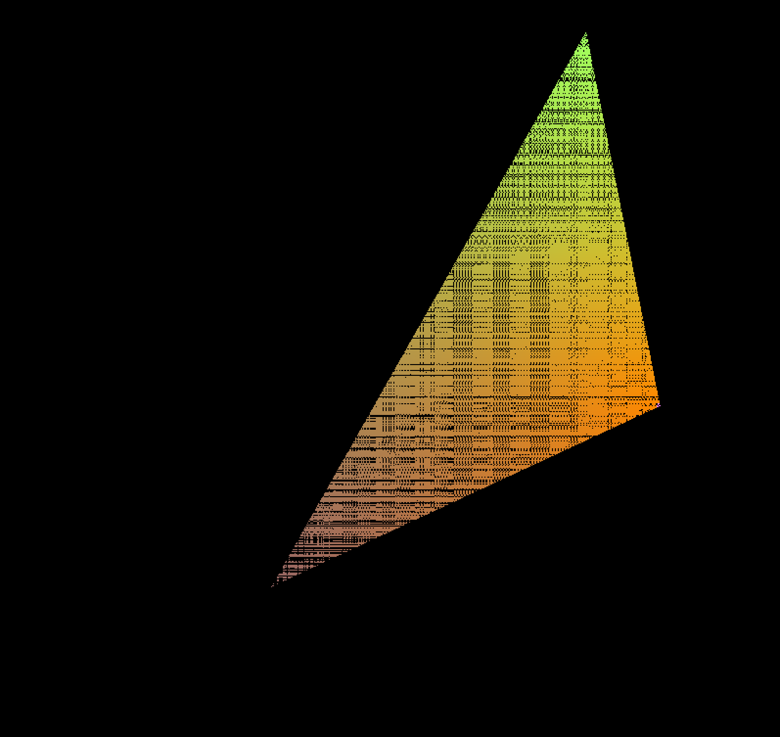 Gradient Triangle 2