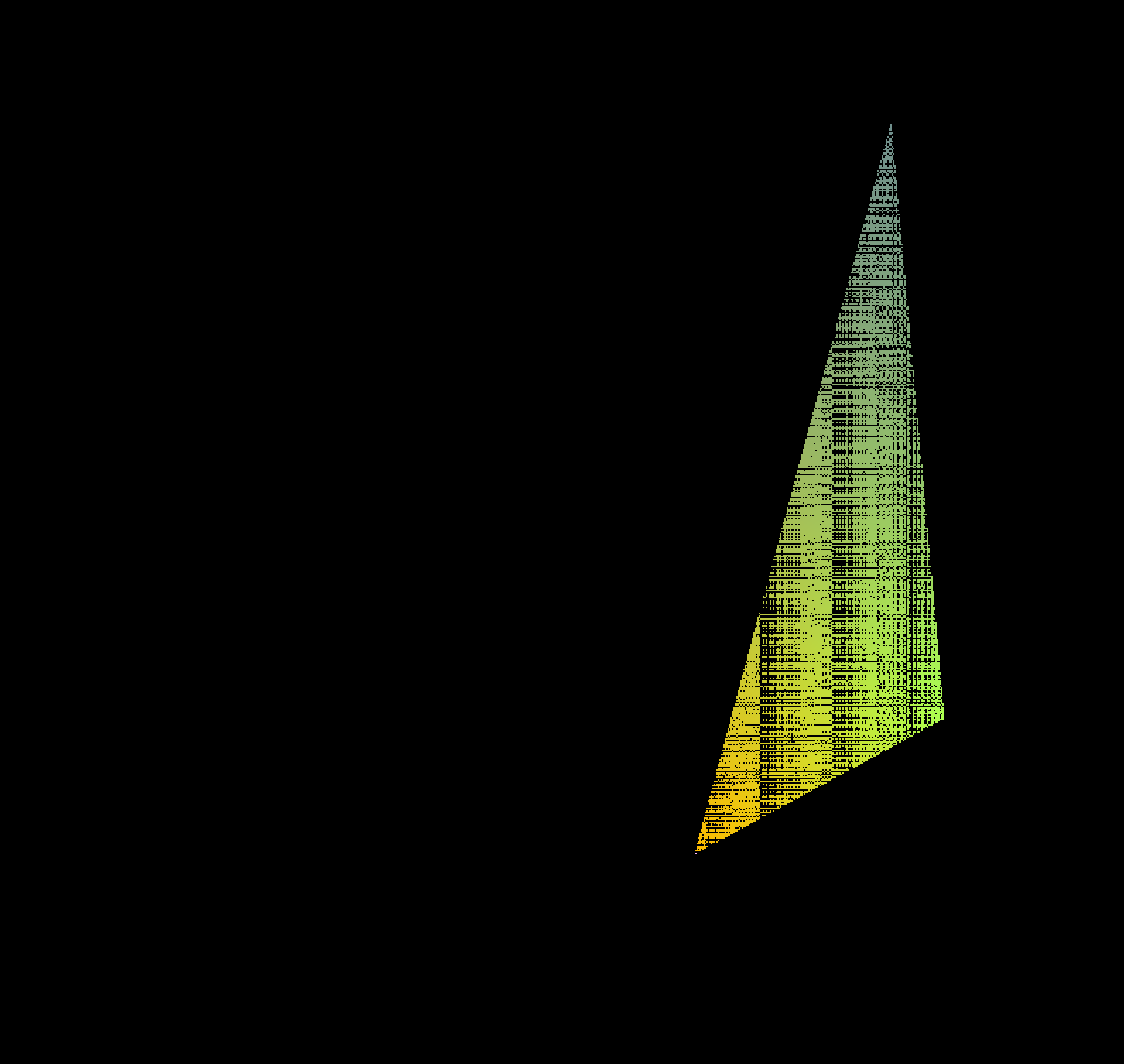 Gradient Triangle 3