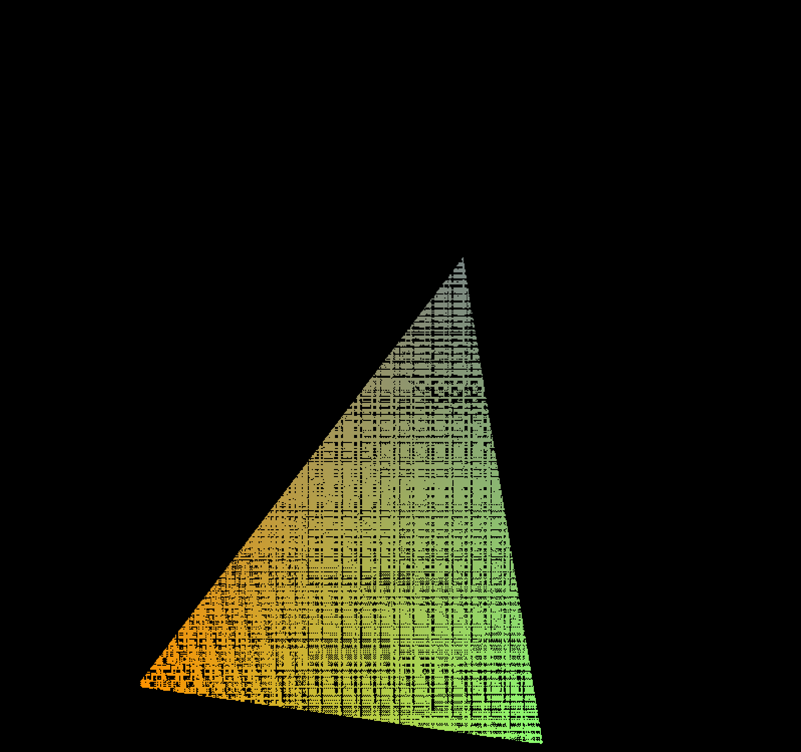 Gradient Triangle 4